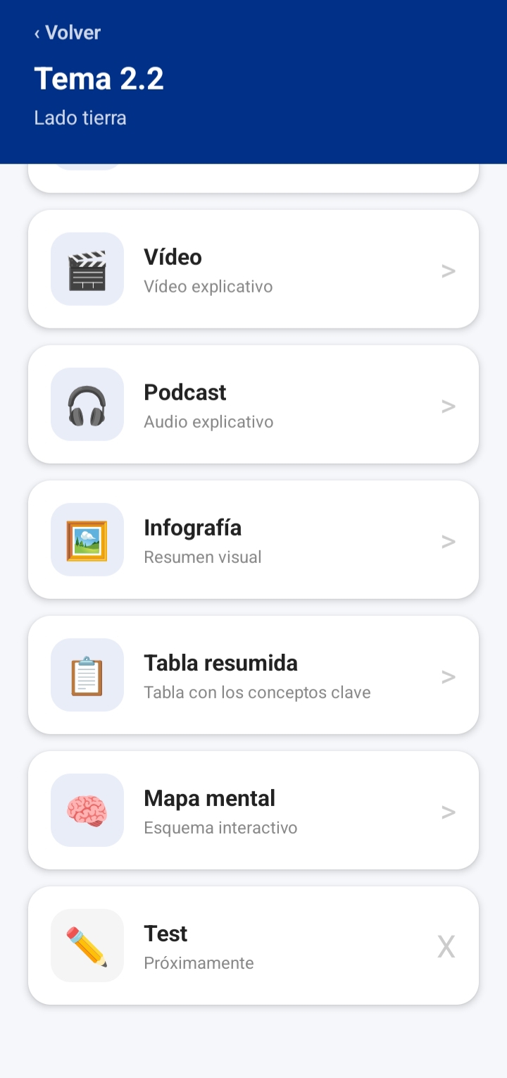 Pantalla de unidad con recursos